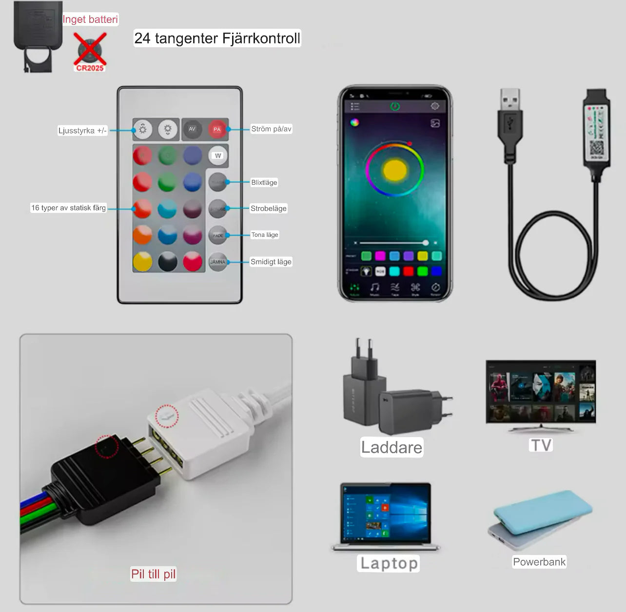 Bluetooth USB LED Strip