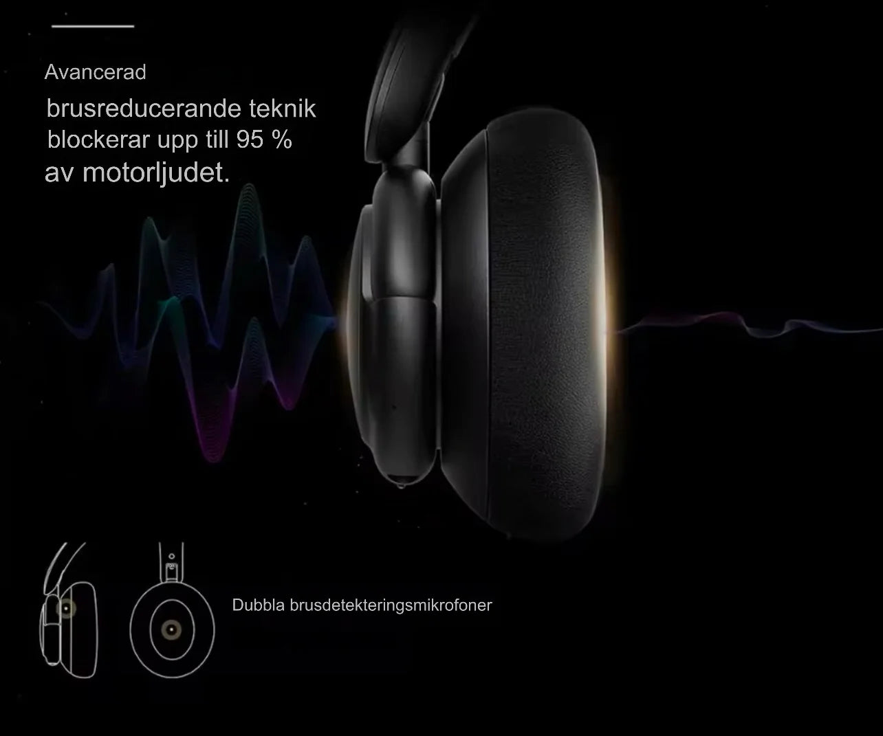 Soundcore Life Hörlurar med brusreducering